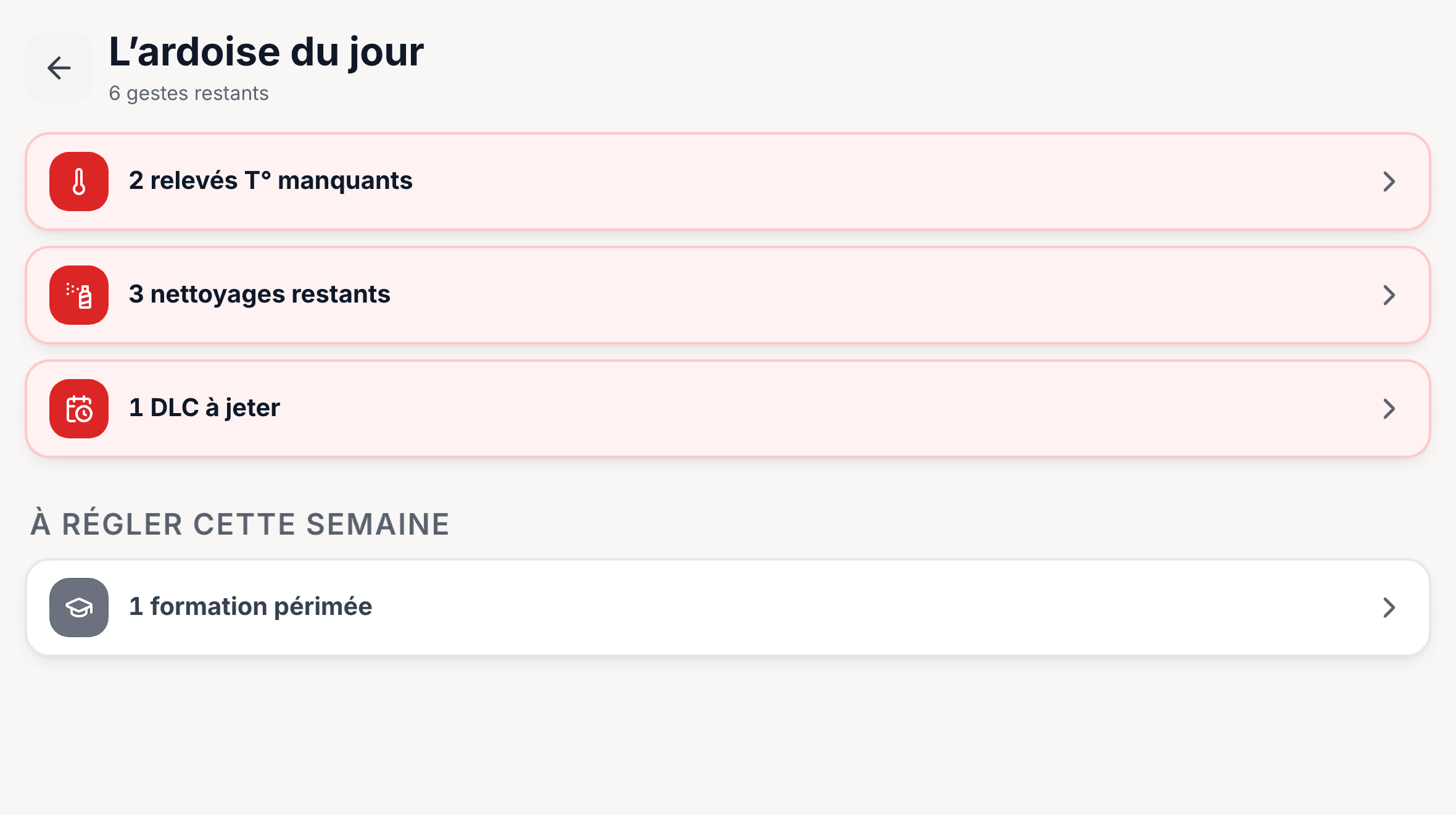 Le mode cuisine d’Ardoise sur tablette : la liste des gestes HACCP restants du jour